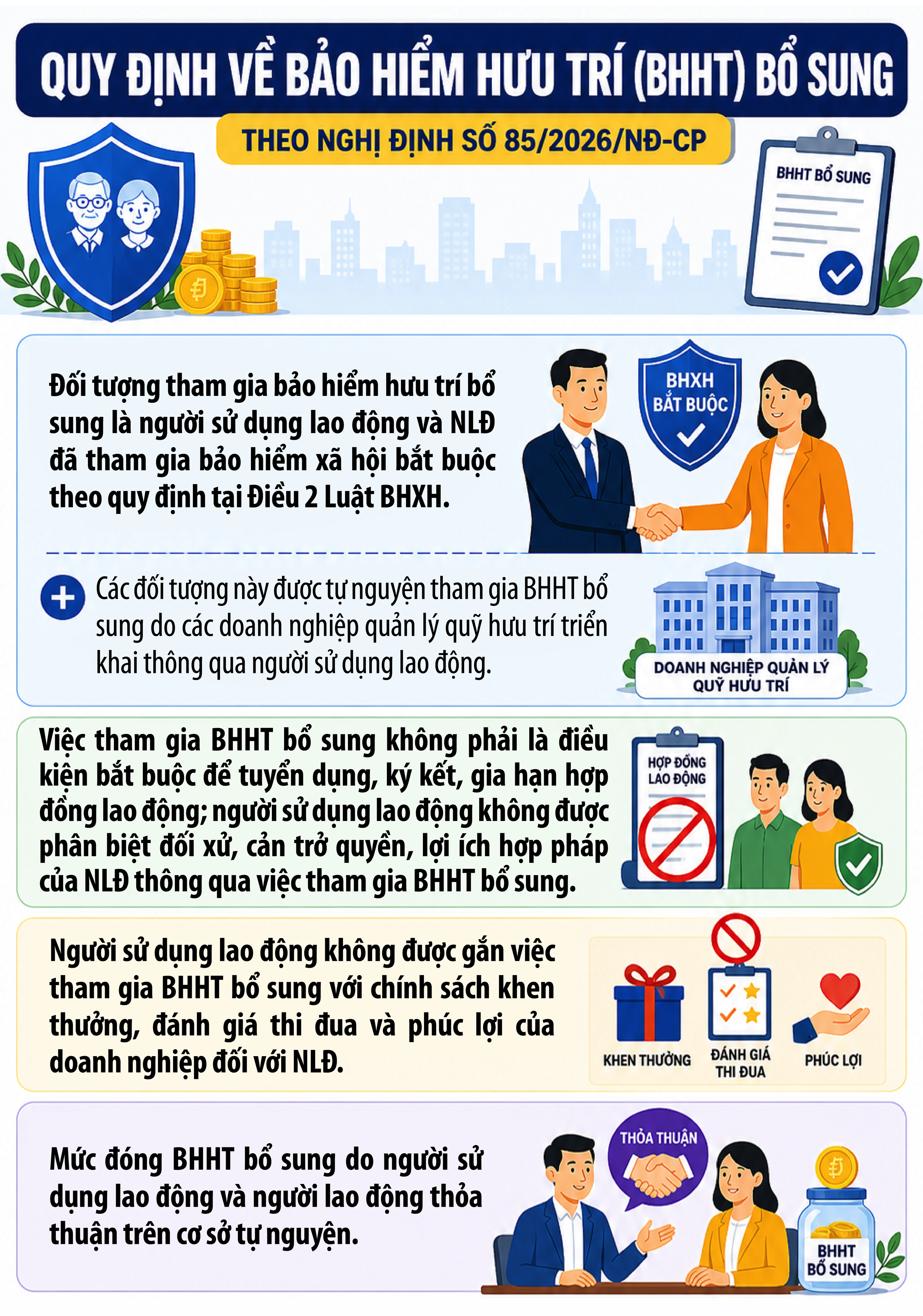 bao-hiem-01-1777971578080991488831-1 Quy định mới liên quan lương hưu sẽ chính thức có hiệu lực từ 10/5- Ảnh 1.