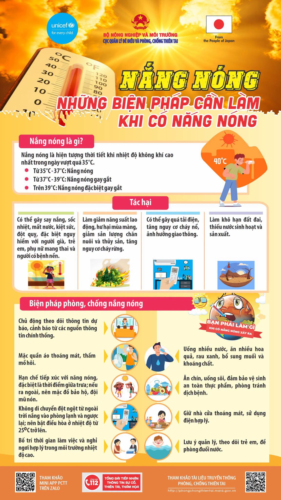 Những biện pháp ứng phó với nắng nóng gay gắt để bảo vệ sức khỏe- Ảnh 2.