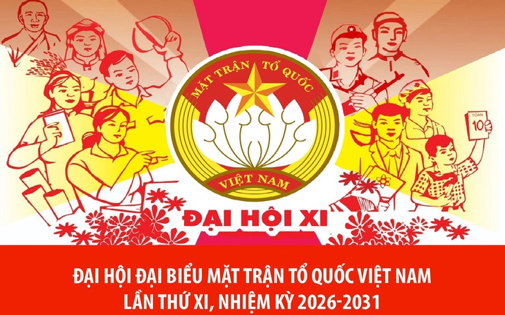 Đại hội đại biểu Mặt trận Tổ quốc Việt Nam lần thứ XI, nhiệm kỳ 2026-2031