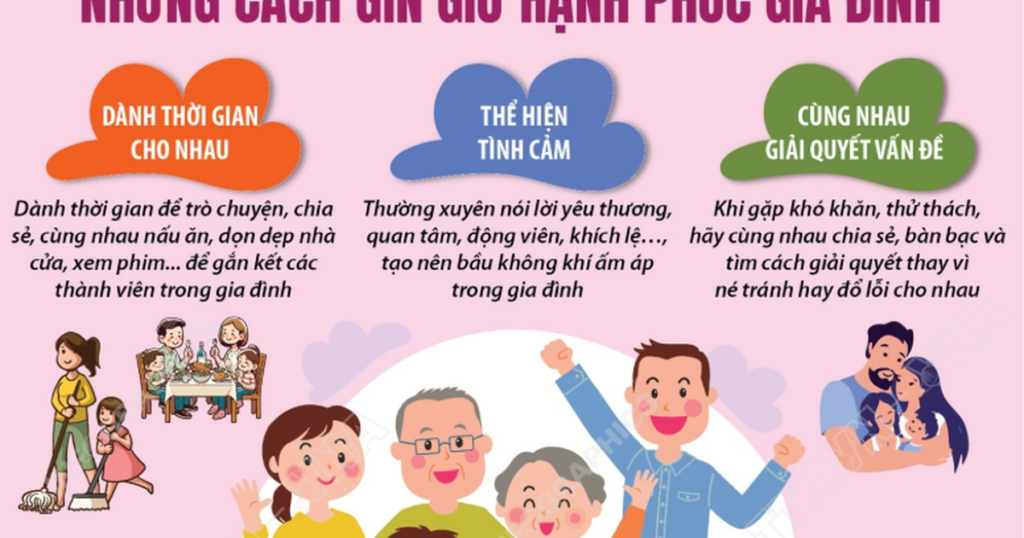 Ngày Quốc tế Gia đình 15/5: Những cách gìn giữ hạnh phúc gia đình
