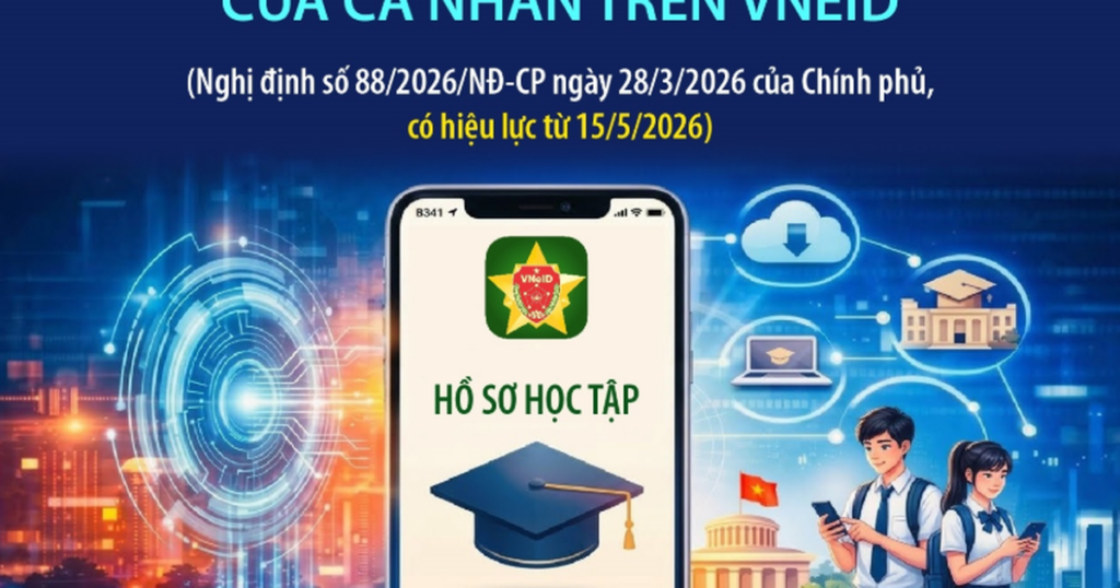 Tích hợp hồ sơ học tập suốt đời của cá nhân trên VNeID
