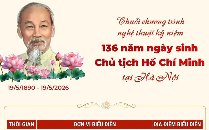 Chuỗi chương trình nghệ thuật kỷ niệm 136 năm Ngày sinh Chủ tịch Hồ Chí Minh tại Hà Nội