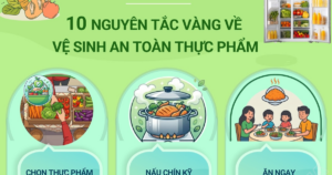 10 nguyên tắc vàng về vệ sinh an toàn thực phẩm