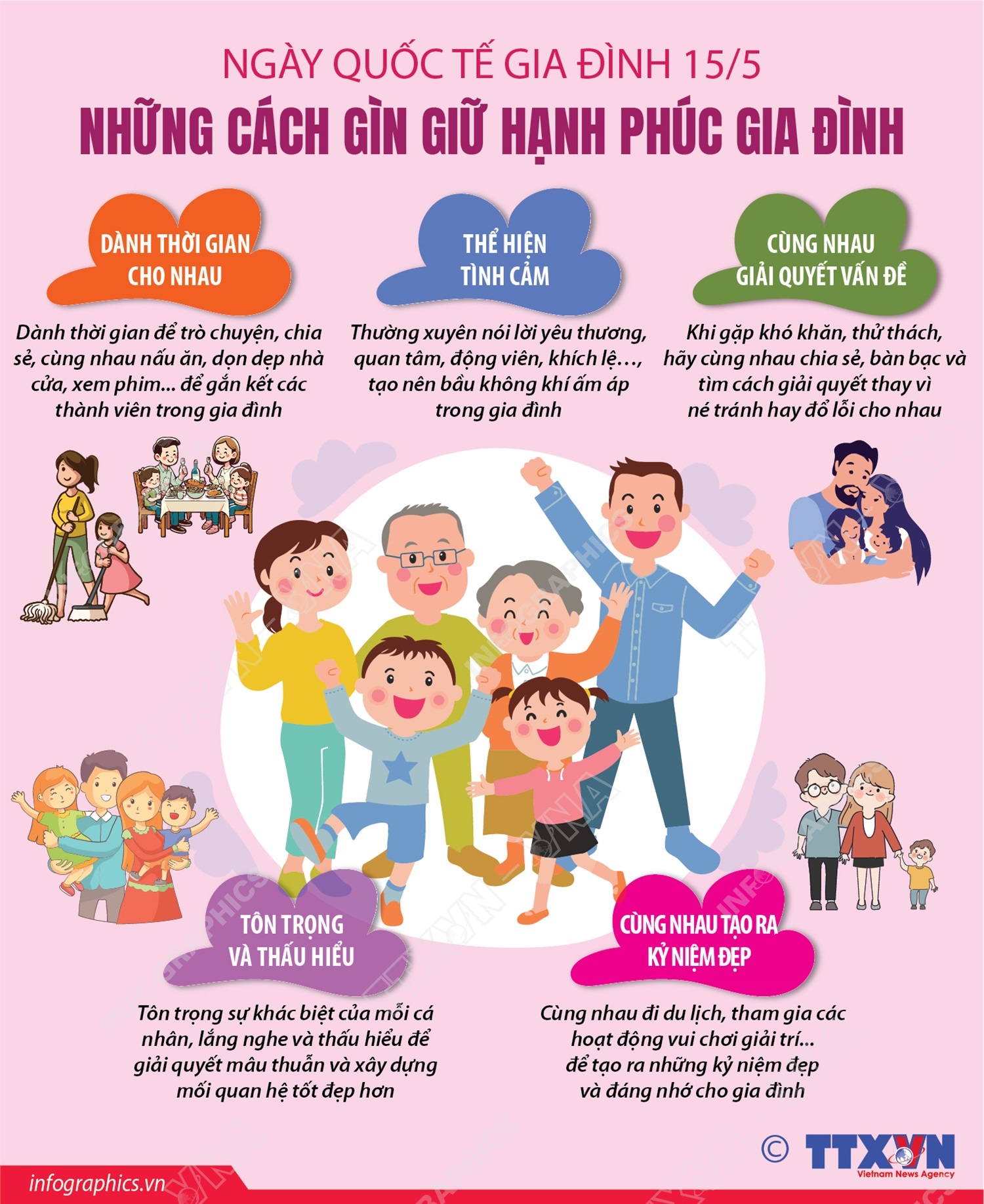 Ngày Quốc tế Gia đình 15/5: Những cách gìn giữ hạnh phúc gia đình- Ảnh 1.
