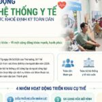 TPHCM huy động toàn bộ hệ thống y tế tham gia khám sức khỏe định kỳ cho người dân