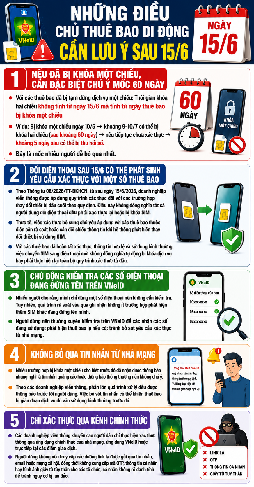 Từ sau 15/6, chủ thuê bao di động cần lưu ý gì?- Ảnh 1.